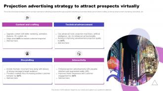Projection Advertising Strategy To Attract Prospects Virtually AI Marketing Strategies AI SS V