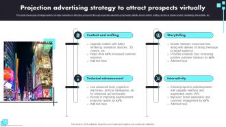 Projection Advertising Strategy To Attract Prospects Virtually Using AI For Offline Marketing AI SS