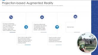 Projection based augmented reality virtual reality and augmented reality ppt examples