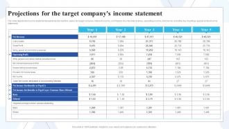 Projections For The Target Companys Income Statement Buy Side Of Merger And Acquisition Ppt Show