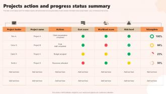 Projects Action And Progress Status Summary