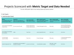 Projects Scorecard With Metric Target And Data Needed