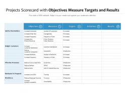 Projects Scorecard With Objectives Measure Targets And Results