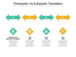 Prokaryotic vs eukaryotic translation ppt powerpoint presentation visual aids cpb