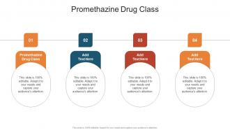 Promethazine Drug Class In Powerpoint And Google Slides Cpb