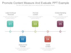 Promote content measure and evaluate ppt example