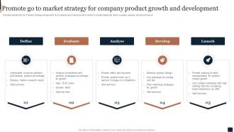 Promote Go To Market Strategy For Company Product Growth And Development