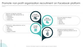 Promote Non Profit Organization Recruitment On Facebook Platform Marketing Plan For Recruiting Strategy SS V