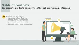 Promote Products And Services Through Emotional Positioning Branding CD V