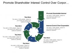 Promote shareholder interest control over corporation institutional activism