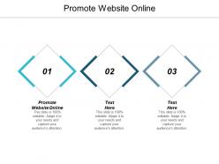 Promote website online ppt powerpoint presentation slides sample cpb