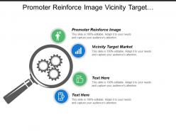 Promoter reinforce image vicinity target market brand role leadership