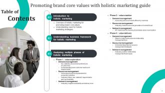 Promoting Brand Core Values With Holistic Marketing Guide Powerpoint Presentation Slides MKT CD Impressive Professionally