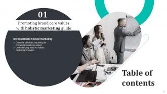 Promoting Brand Core Values With Holistic Marketing Guide Powerpoint Presentation Slides MKT CD Visual Professionally
