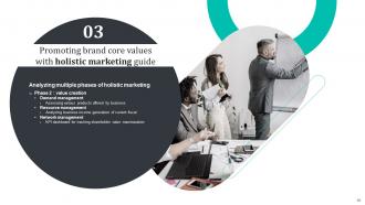 Promoting Brand Core Values With Holistic Marketing Guide Powerpoint Presentation Slides MKT CD Slides Multipurpose