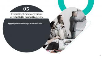 Promoting Brand Core Values With Holistic Marketing Guide Powerpoint Presentation Slides MKT CD Attractive Multipurpose