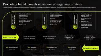 Promoting Brand Through Immersive Advergaming Strategy Comprehensive Guide To Sports