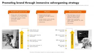 Promoting Brand Through Immersive Advergaming Strategy Sports Marketing Programs MKT SS V