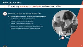 Promoting Ecommerce Products And Services Online Powerpoint Presentation Slides Downloadable Slides