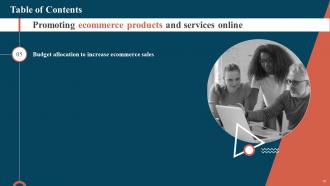 Promoting Ecommerce Products And Services Online Powerpoint Presentation Slides Graphical Slides