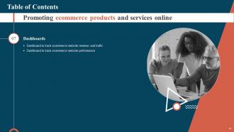 Promoting Ecommerce Products And Services Online Powerpoint Presentation Slides Pre designed Slides