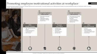 Promoting Employee Motivational Activities Defining Business Performance Management
