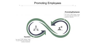 Promoting employees ppt powerpoint presentation slides portfolio cpb