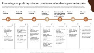 Promoting Non Profit Organization Recruitment Non Profit Recruitment Strategy SS