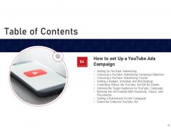 Promoting on youtube channel powerpoint presentation slides