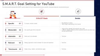 Promoting on youtube channel smart goal setting