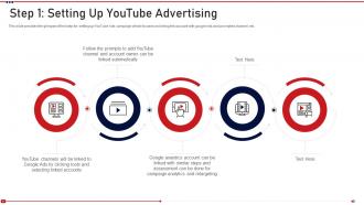 Promoting on youtube channel step channels advertising ppt guide