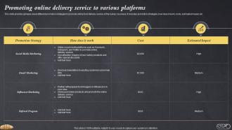 Promoting Online Delivery Service To Various Platforms Efficient Bake Shop MKT SS V
