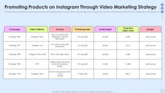 Promoting Products On Instagram Through Video Marketing Strategy Implementing Social Media