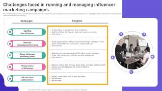 Promoting Products Or Services Challenges Faced In Running And Managing Influencer Marketing MKT SS V