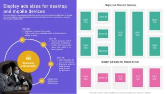 Promoting Products Or Services Display Ads Sizes For Desktop And Mobile Devices MKT SS V