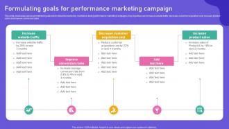 Promoting Products Or Services Formulating Goals For Performance Marketing Campaign MKT SS V