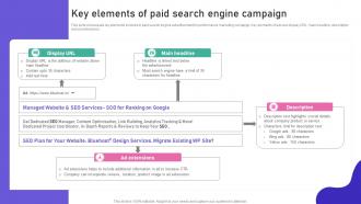 Promoting Products Or Services Key Elements Of Paid Search Engine Campaign MKT SS V