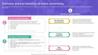 Promoting Products Or Services Overview And Key Statistics Of Native Advertising MKT SS V