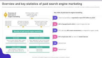 Promoting Products Or Services Overview And Key Statistics Of Paid Search Engine Marketing MKT SS V
