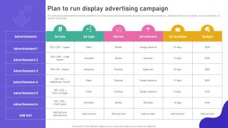 Promoting Products Or Services Plan To Run Display Advertising Campaign MKT SS V