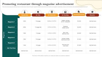 Promoting Restaurant Through Magazine Advertisement Restaurant Advertisement And Social
