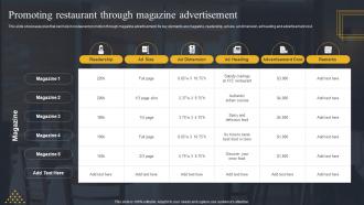 Promoting Restaurant Through Magazine Advertisement Strategic Marketing Guide