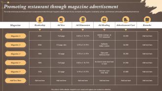Promoting Restaurant Through Magazine Coffeeshop Marketing Strategy To Increase Revenue