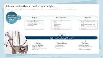 Promotion And Awareness Strategies To Generate Product Demand Powerpoint Presentation Slides