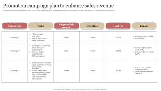 Promotion Campaign Plan To Enhance Sales Revenue B2b Demand Generation Strategy