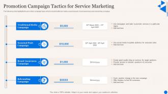 Promotion Campaign Tactics For Service Marketing