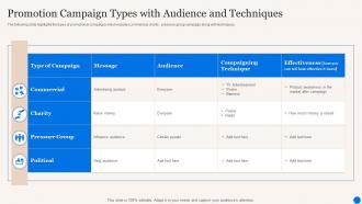 Promotion Campaign Types With Audience And Techniques