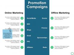 Promotion campaigns marketing ppt powerpoint presentation icon influencers