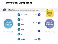 Promotion Campaigns Social Media Ppt Powerpoint Presentation File Graphics
