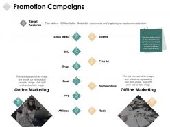 Promotion campaigns target audience ppt powerpoint presentation pictures guidelines
